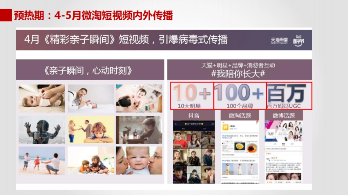 贝因美520亲子节直播活动方案_第10页