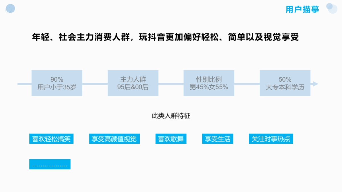 地产版抖音运营完整策划书_第8页