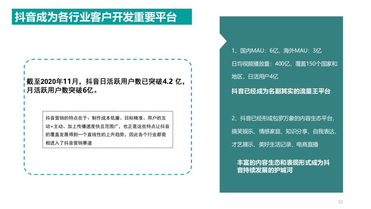 地产行业--抖音运营方案_第10页