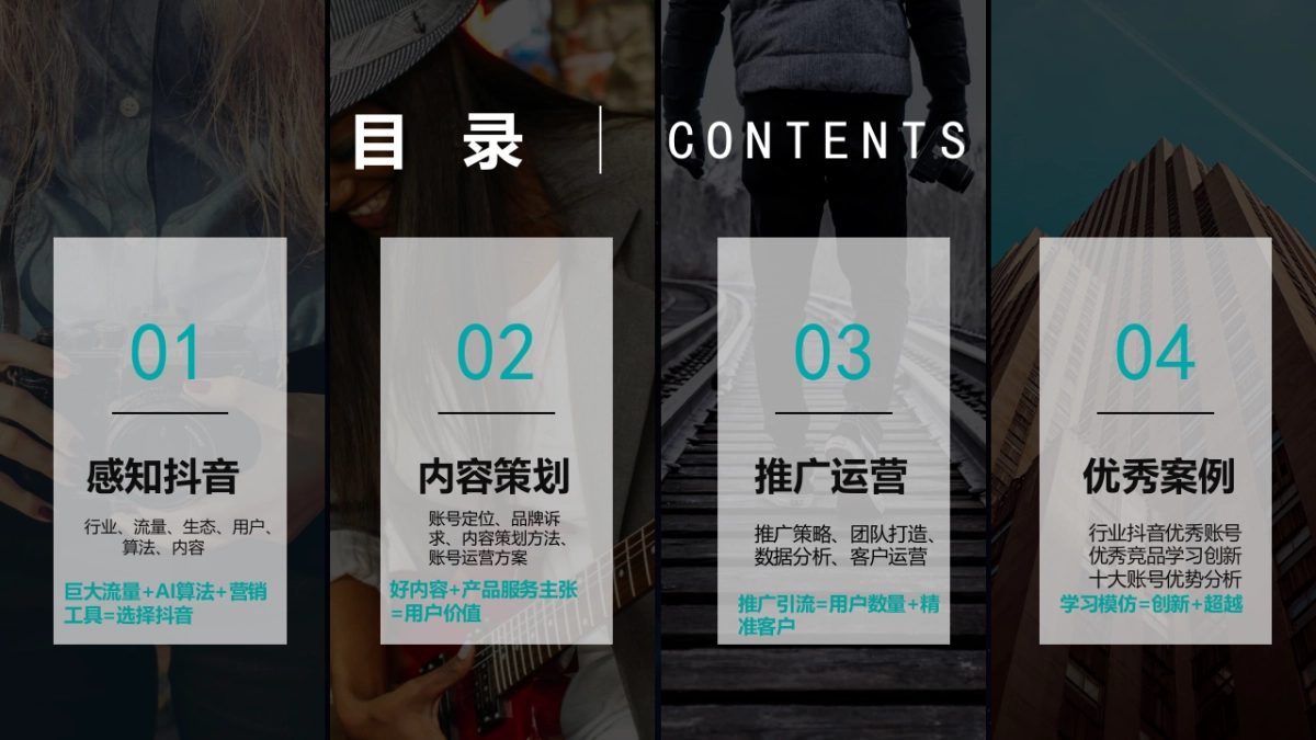 地产行业--抖音运营方案_第2页
