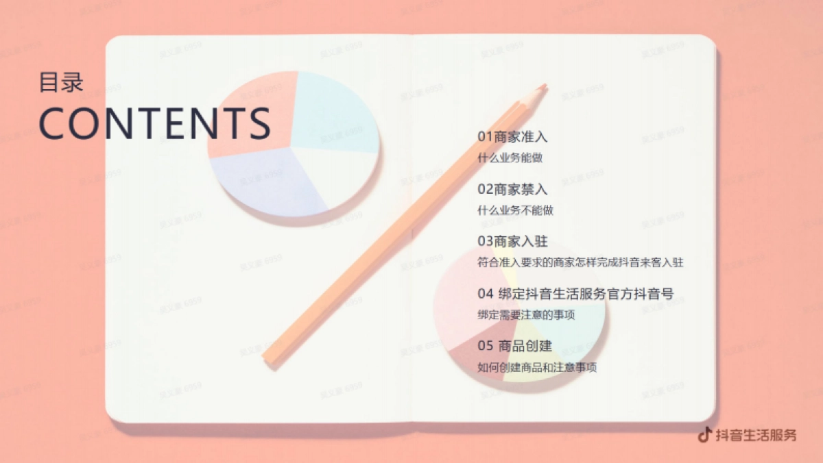 抖音来客商家上架基础课程_第2页