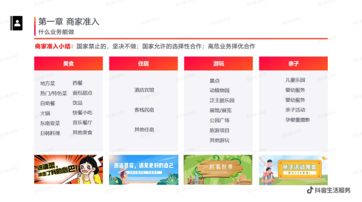 抖音来客商家上架基础课程_第4页