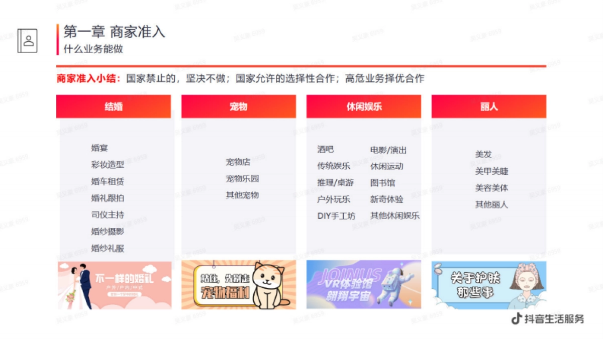 抖音来客商家上架基础课程_第5页