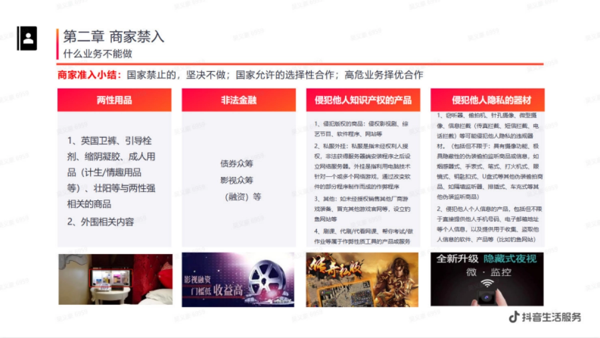 抖音来客商家上架基础课程_第9页