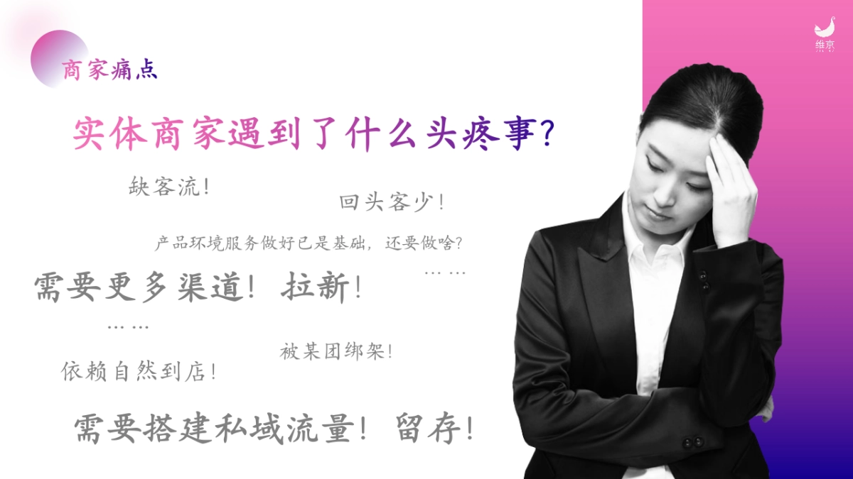 抖音外卖团购榜平台介绍_第6页