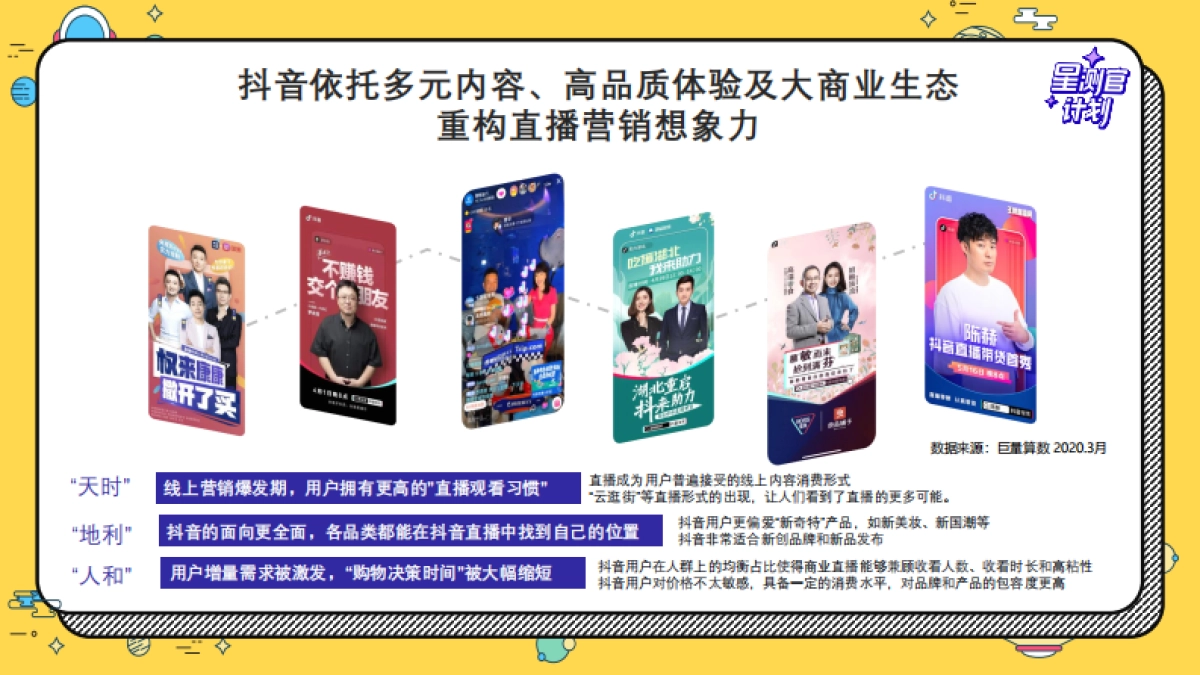 抖音星测官IP升级方案_第3页