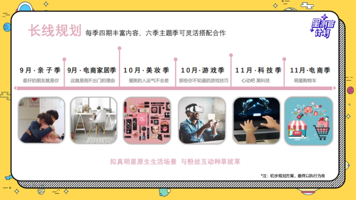 抖音星测官IP升级方案_第8页