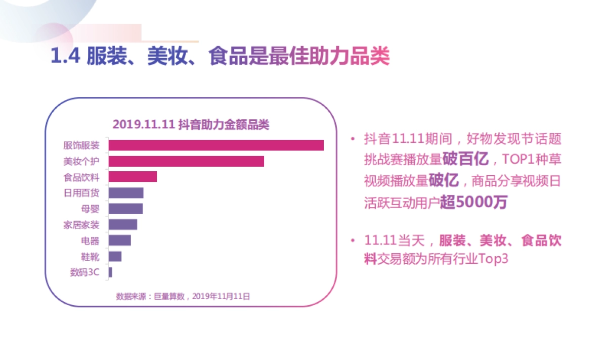 抖音直播商品分享_第8页