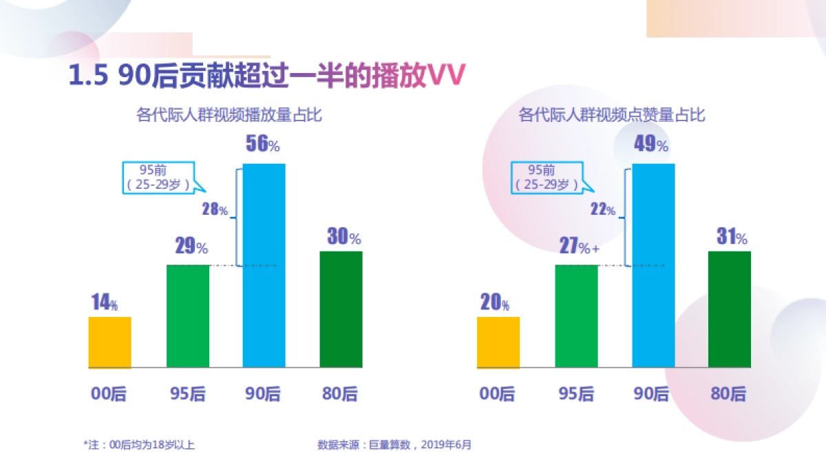 抖音直播商品分享_第9页