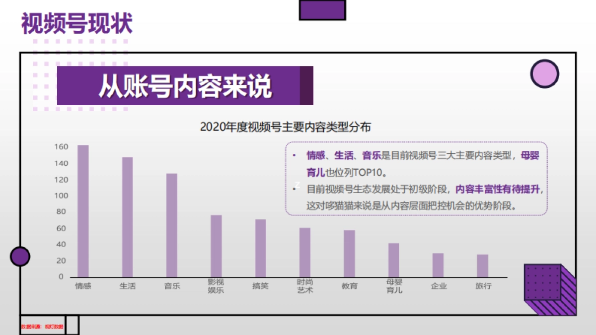 哆猫猫视频号运营方案_第5页