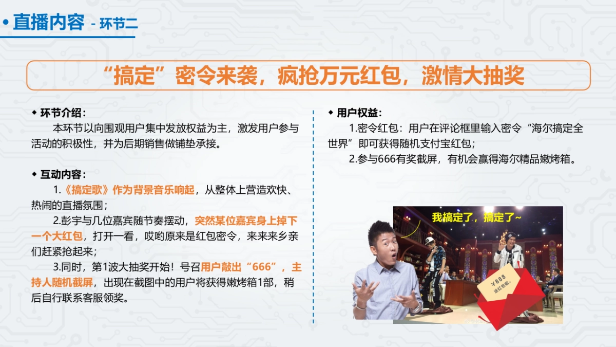 海尔双11直播方案_第6页