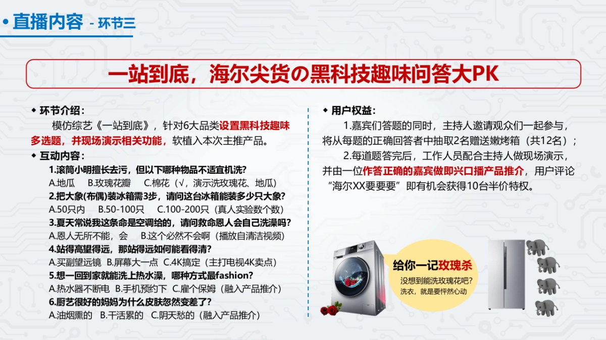 海尔双11直播方案_第7页