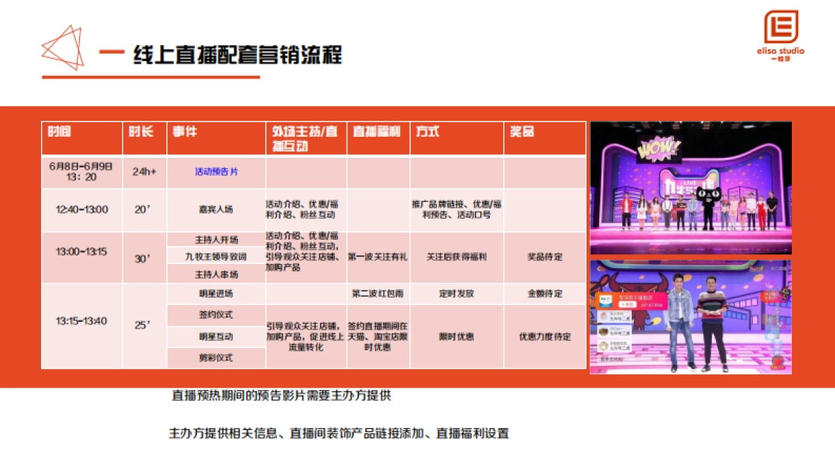 九牧王男人的名毅签约仪式天猫直播方案_第3页