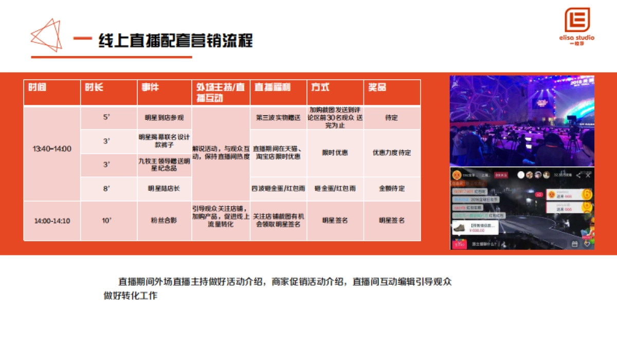 九牧王男人的名毅签约仪式天猫直播方案_第4页