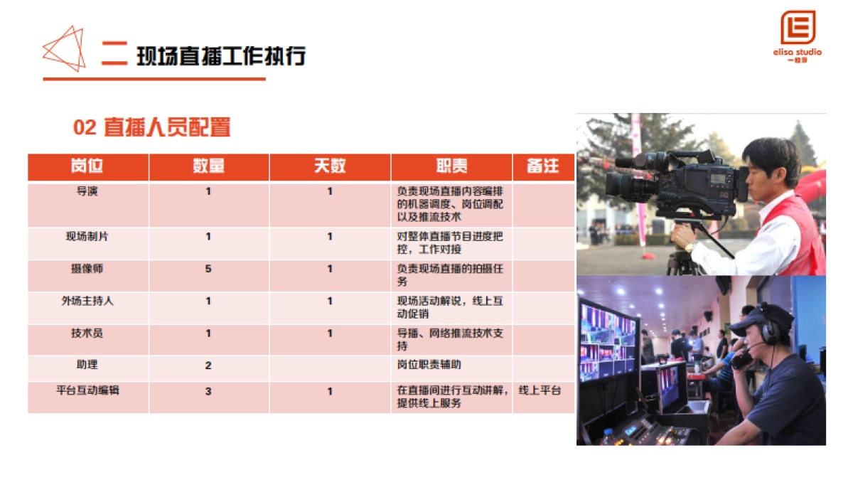 九牧王男人的名毅签约仪式天猫直播方案_第9页