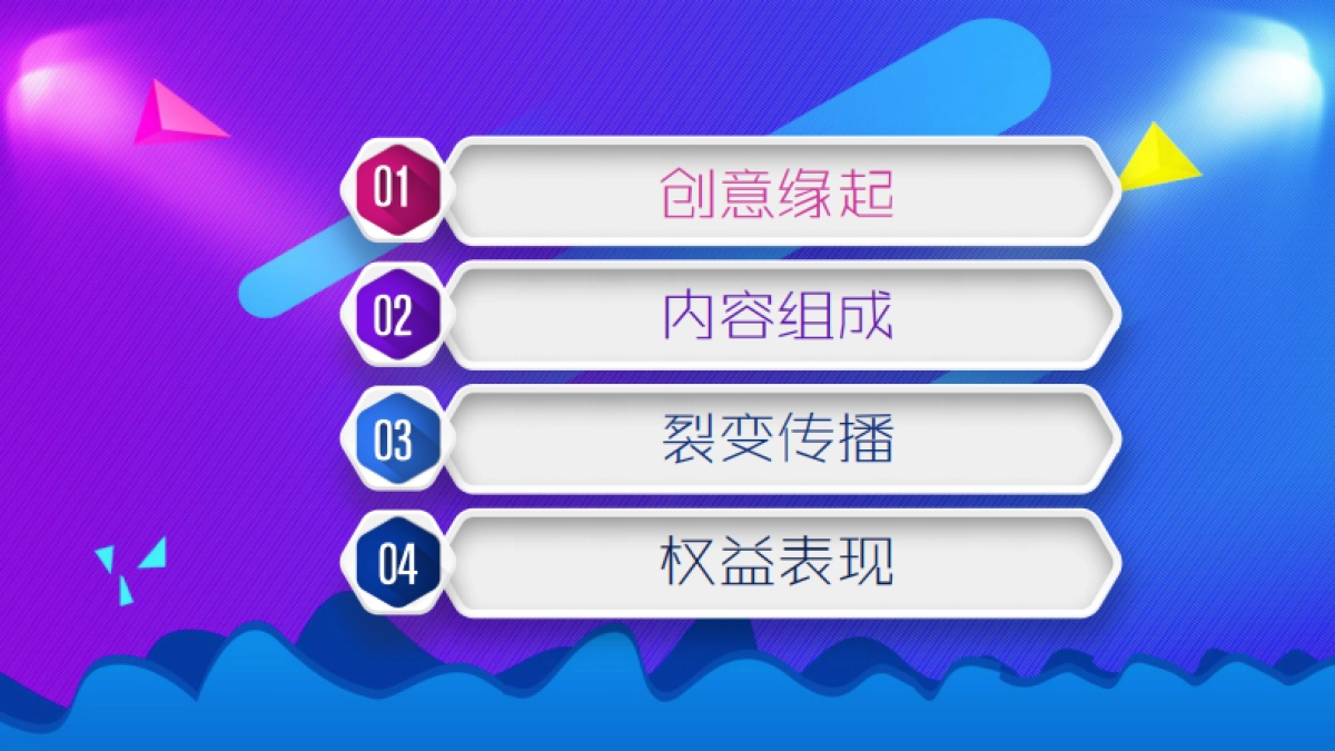 快乐大本营秘密研究所直播综艺方案_第2页