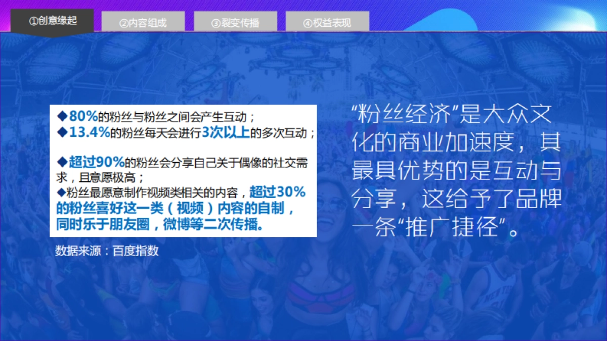 快乐大本营秘密研究所直播综艺方案_第6页