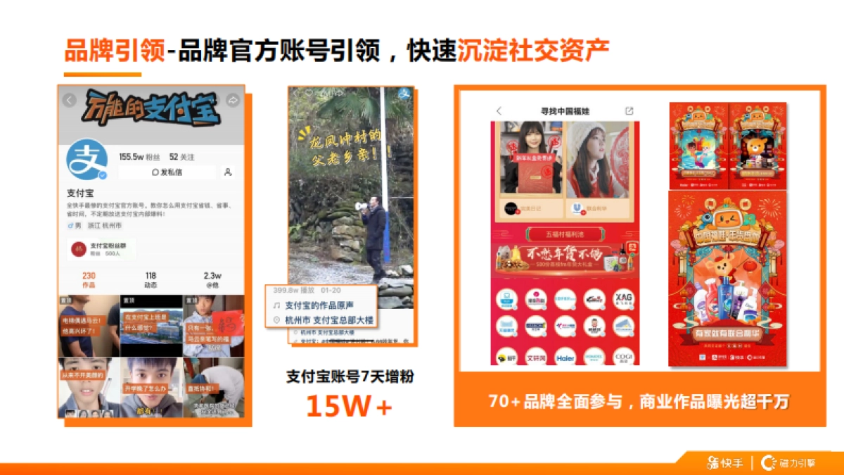 快手X支付宝「寻找中国福娃」项目案例_第10页