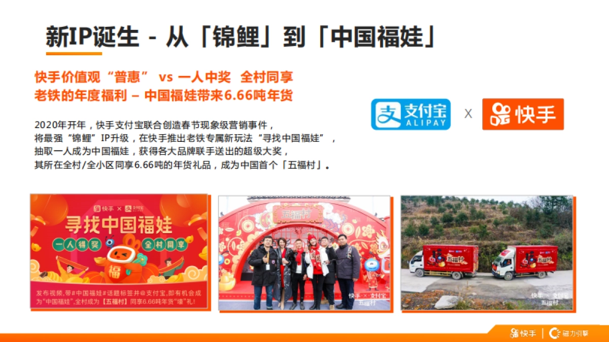 快手X支付宝「寻找中国福娃」项目案例_第3页