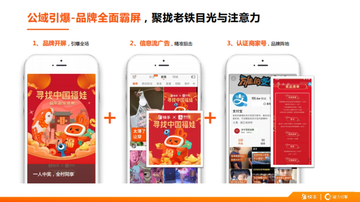 快手X支付宝「寻找中国福娃」项目案例_第8页