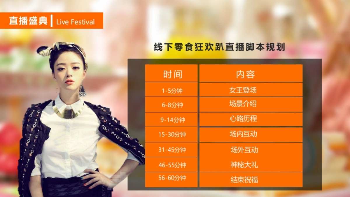 良品铺子双十一-蒋欣直播规划方案_第4页