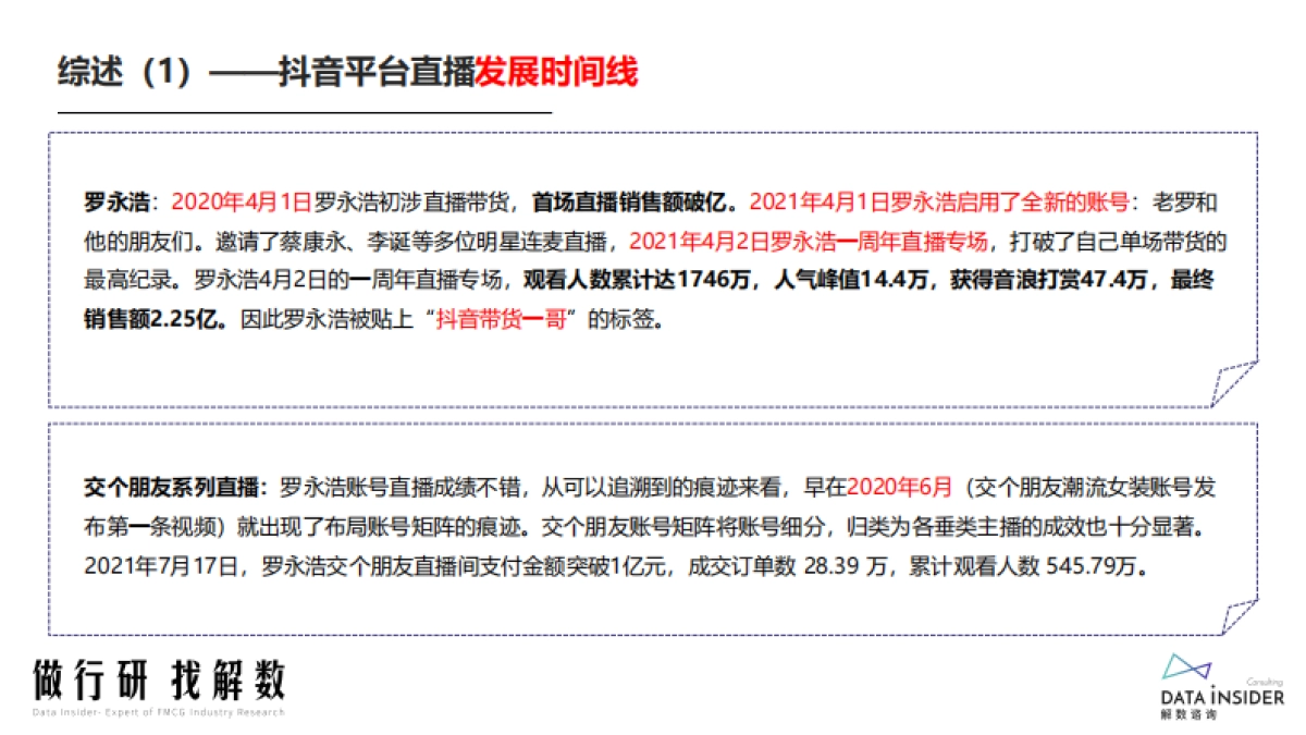 罗永浩&交个朋友—抖音直播账号矩阵拆解_第3页