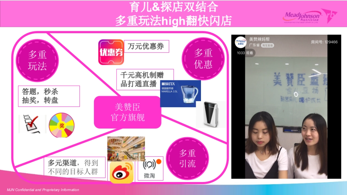 美赞臣官方旗舰店双十一直播方案_第10页