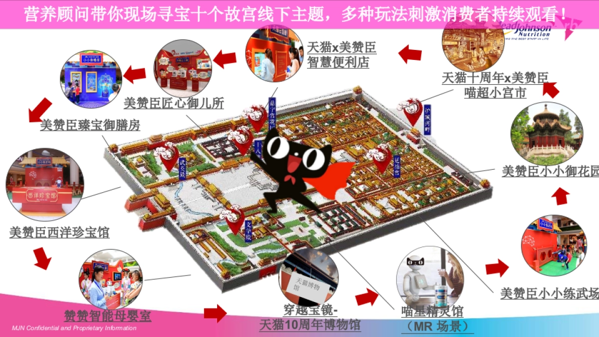 美赞臣官方旗舰店双十一直播方案_第4页