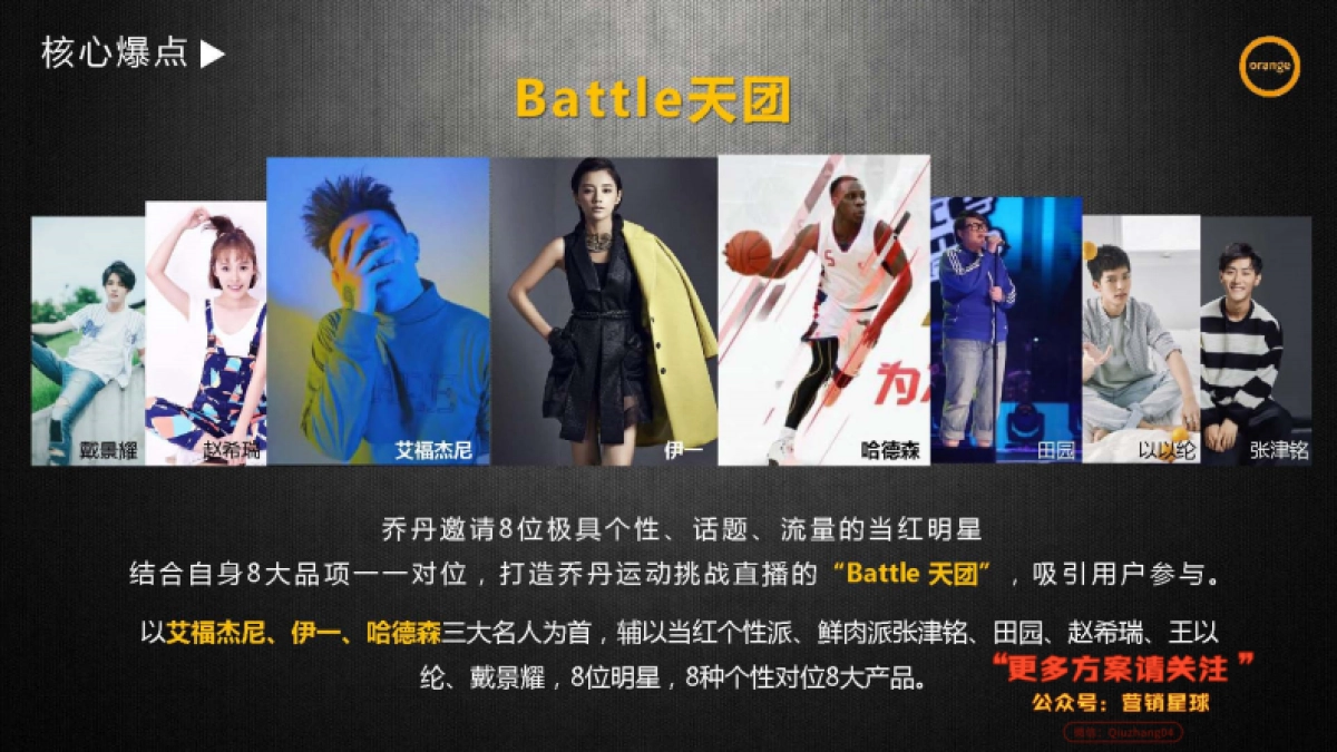 乔丹天猫直播方案_第3页