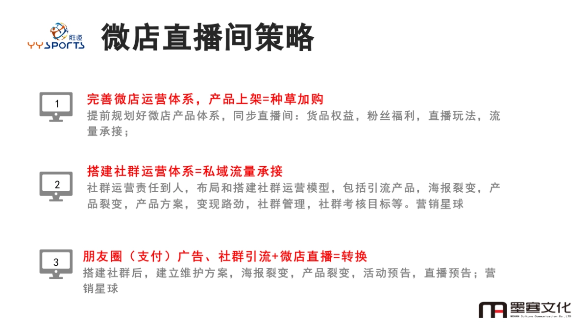 胜道体育微店运营616直播方案_第3页