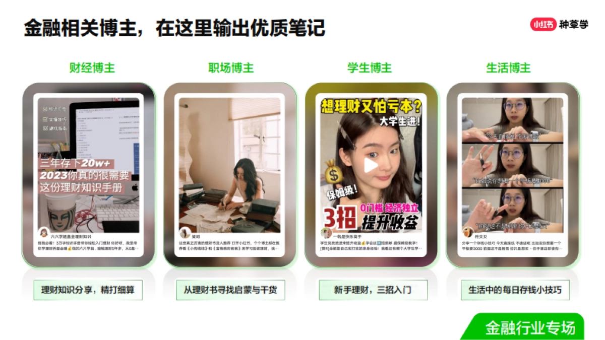 双11直播-金融行业_第5页