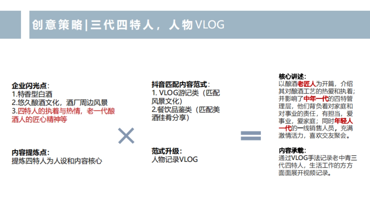 四特酒抖音蓝V运营策略方案_第10页
