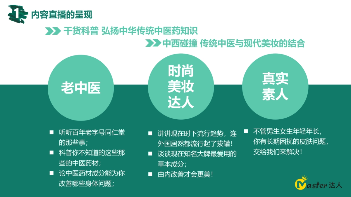 同仁堂直播策划方案_第8页