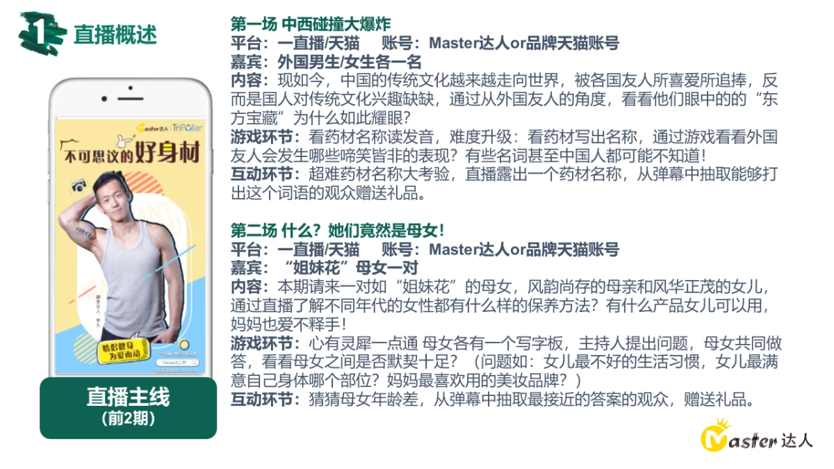 同仁堂直播策划方案_第9页