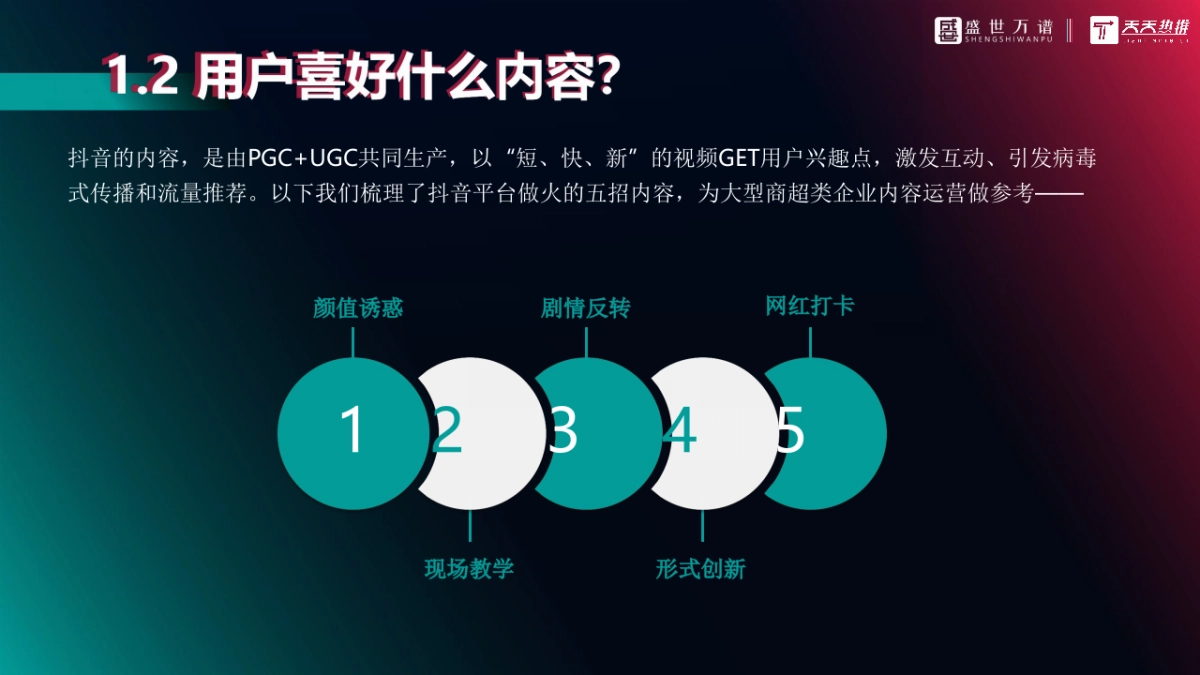 万达商场企业抖音代运营方案_第8页