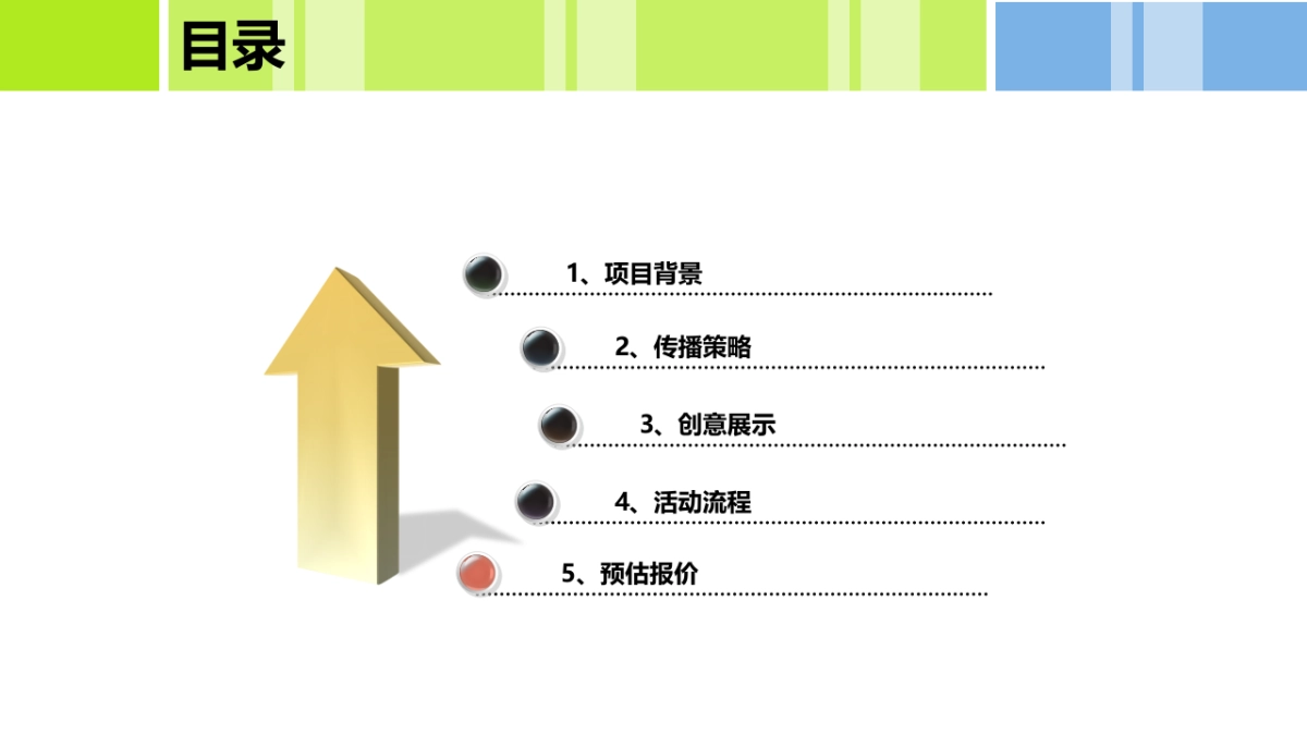 汪氏蜂蜜园直播活动策划_第3页