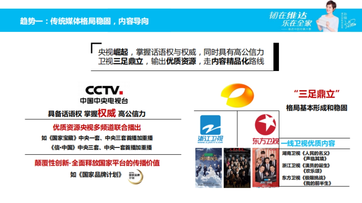 维达媒介策略沟通案（抖音、小红书）_第9页