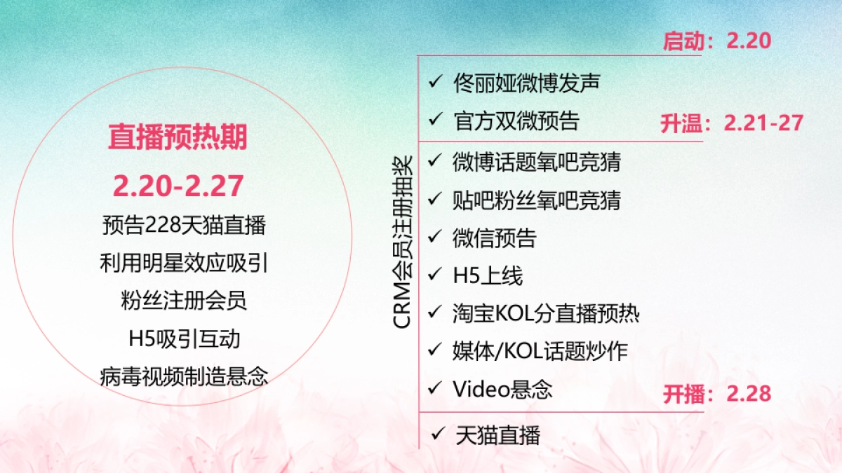 相宜本草 X 佟丽娅228直播+预热案_第3页
