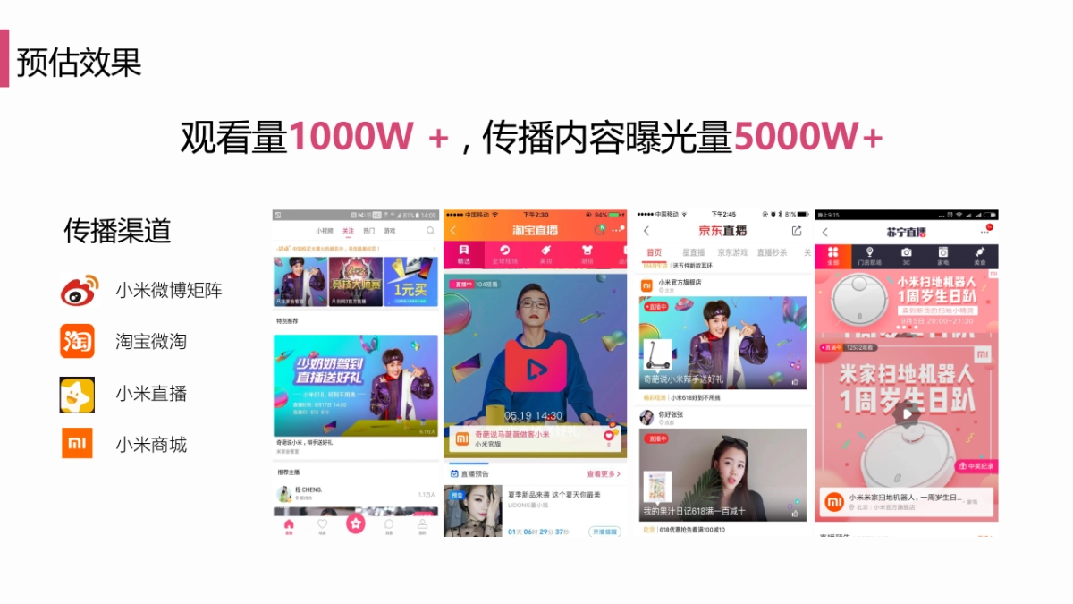 小米双十一直播方案_第6页