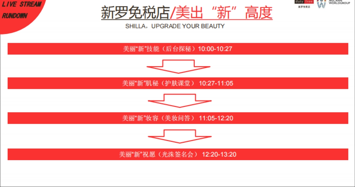 新罗免税店李光洙直播方案_第5页