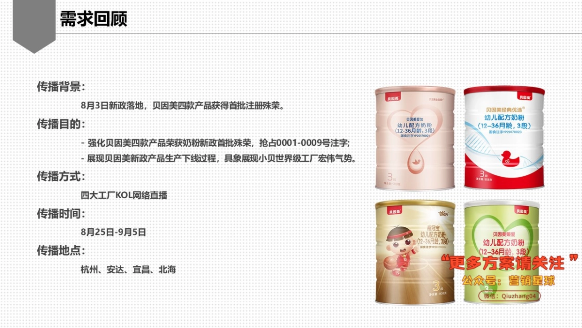 新政奶粉生产下线直播方案_第2页