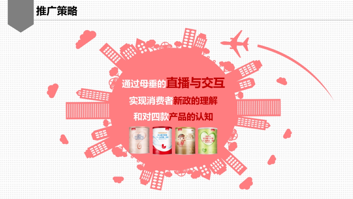 新政奶粉生产下线直播方案_第3页