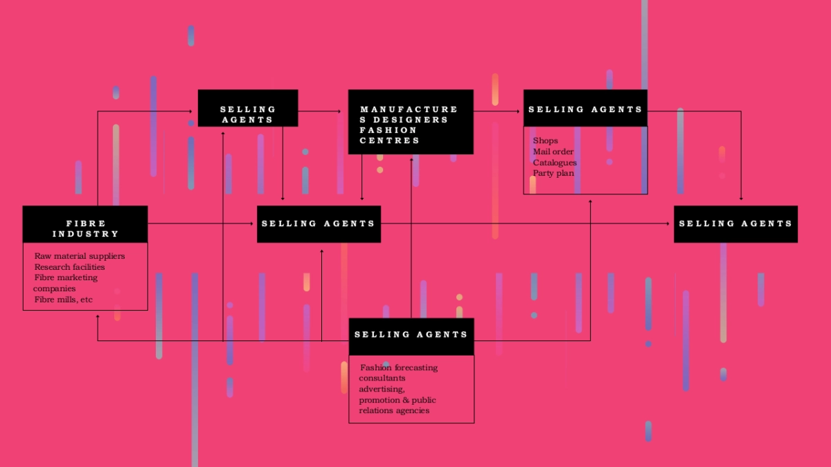 赛博朋克 (7)_第6页