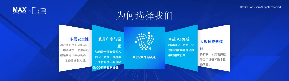 【科技前沿】超宽屏发布会&年会&答谢晚宴PPT模板_第8页