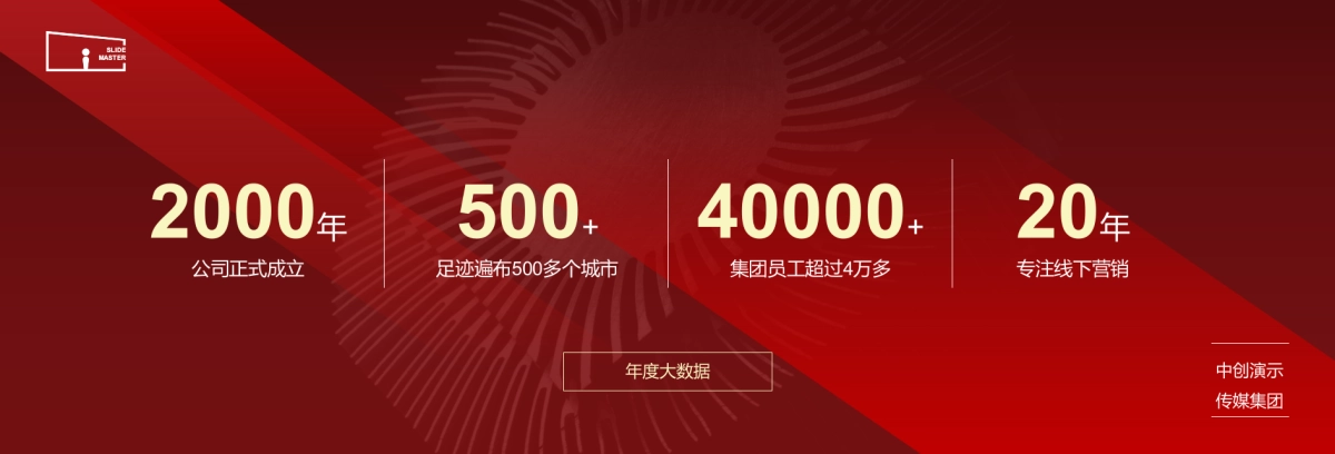 【胜不凡】宽屏发布会&年会&答谢晚宴PPT模板_第8页