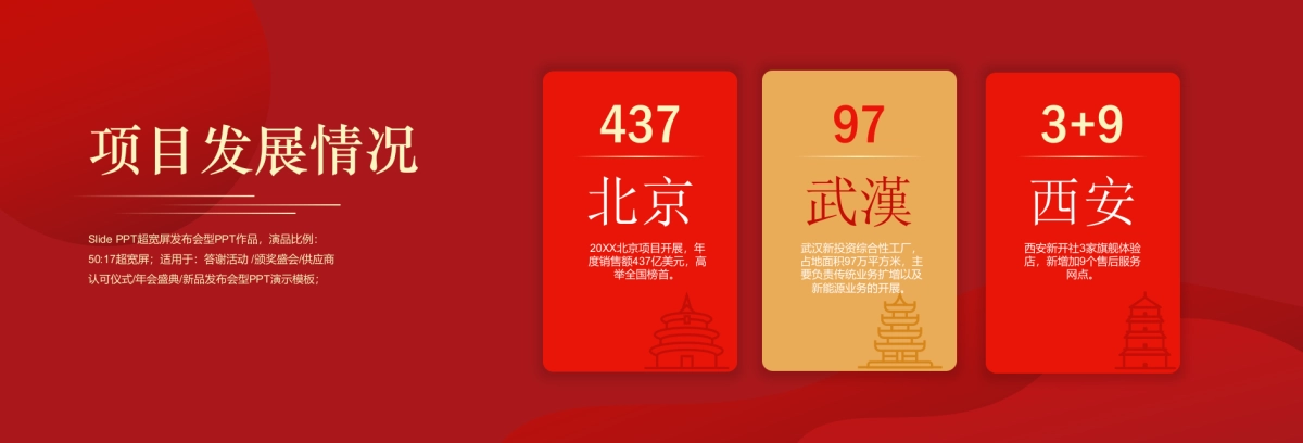 【追梦新时代】宽屏发布会&年会&答谢晚宴PPT模板_第10页