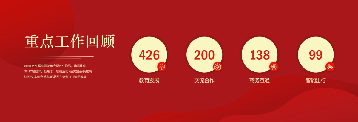 【追梦新时代】宽屏发布会&年会&答谢晚宴PPT模板_第6页