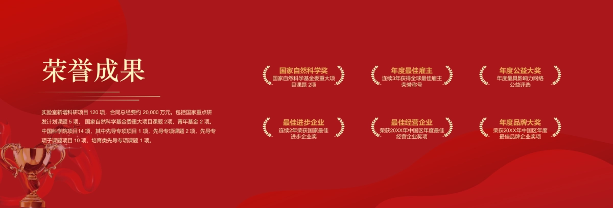 【追梦新时代】宽屏发布会&年会&答谢晚宴PPT模板_第8页