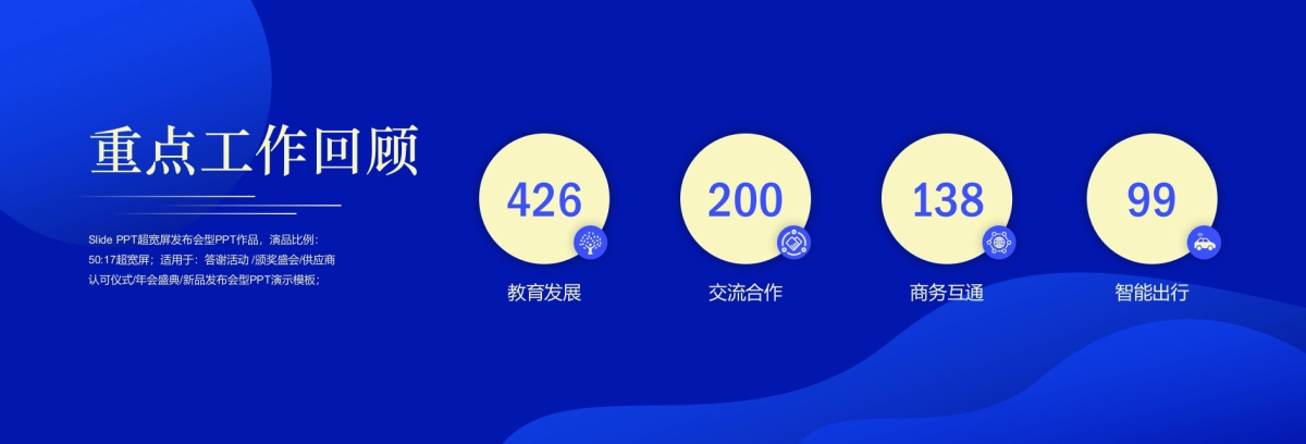 【追梦新时代】宽屏发布会&年会&答谢晚宴PPT模板-蓝_第6页