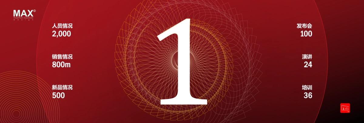 01.宽屏发布会&年会&答谢晚宴PPT模板_第6页